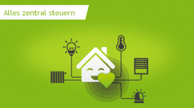 Die Lösung - Loxone Smart Home System - Solarertrag Kärnten Villach-Land